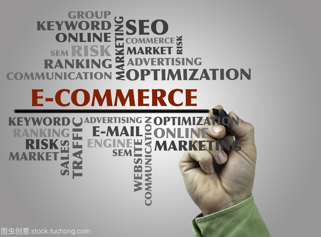 經(jīng)營(yíng)電子商務(wù)的理念與實(shí)踐