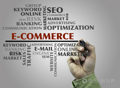 電子商務(wù)經(jīng)營(yíng)理念的文字云解析